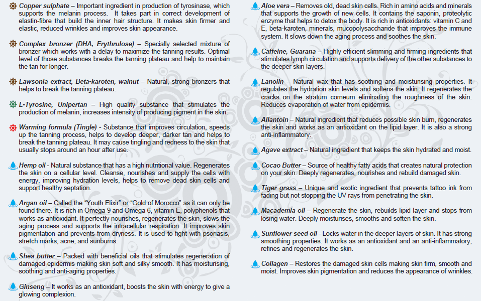 A list of the high quality ingredients used in Magical Sun Cosmetics.